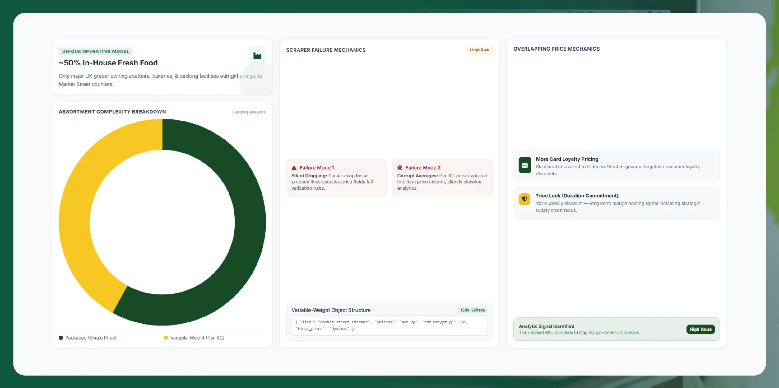 Crex Data Scraping - Solving Accuracy and Data Consistency Issues in Cricket Analytics